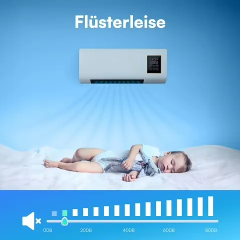 EpiCooler Erfahrungen leiser Betrieb im Schlafzimmer Deutschland EpiCooler Erfahrungen leiser Betrieb im Schlafzimmer Deutschland